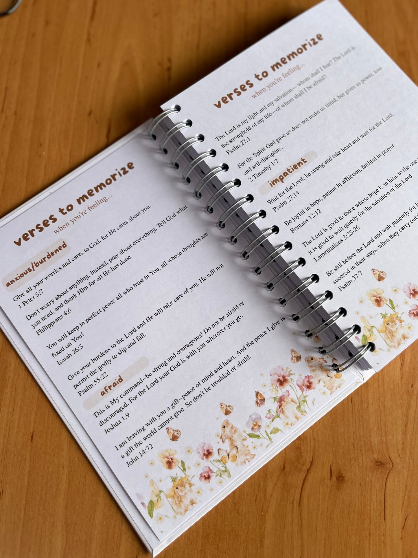 Bunny Teen Guided Prayer Journal