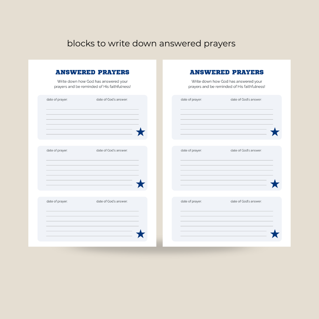 Two pages from a book or notebook titled 'Answered Prayers' on a beige background.